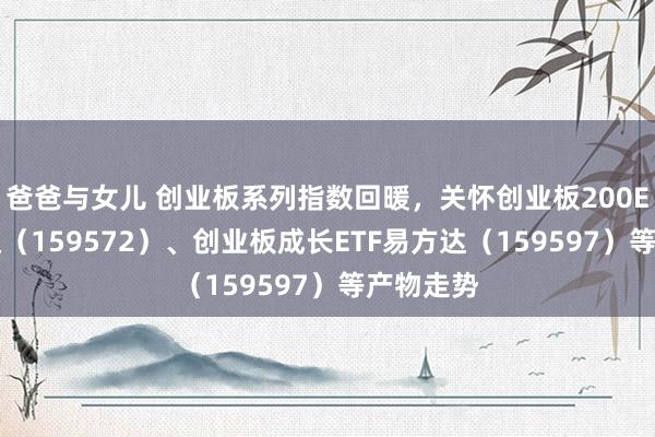 爸爸与女儿 创业板系列指数回暖，关怀创业板200ETF易方达（159572）、创业板成长ETF易方达（159597）等产物走势